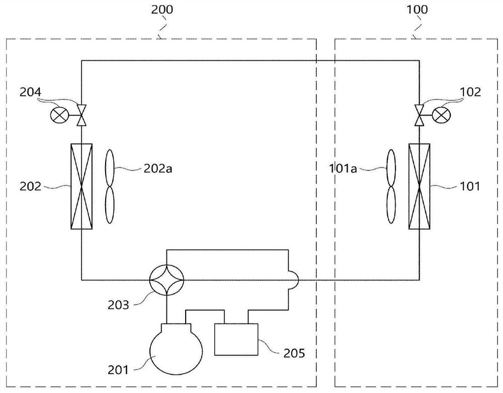 Air conditioner and humidification operation method of air conditioner