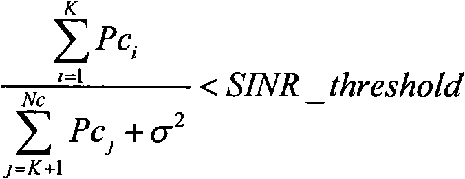 CoMP downlink dynamic cooperative cluster selection method based on SINR threshold and token