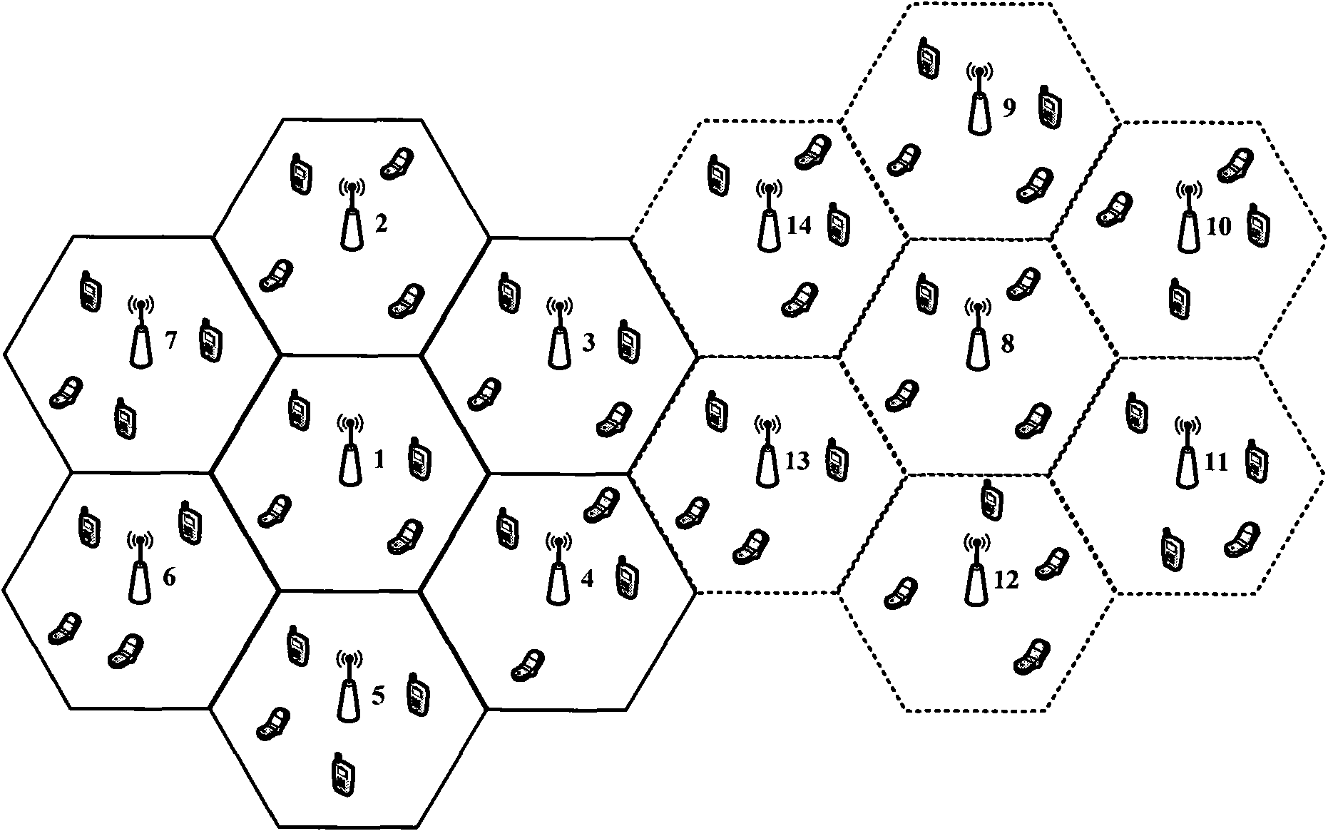 CoMP downlink dynamic cooperative cluster selection method based on SINR threshold and token