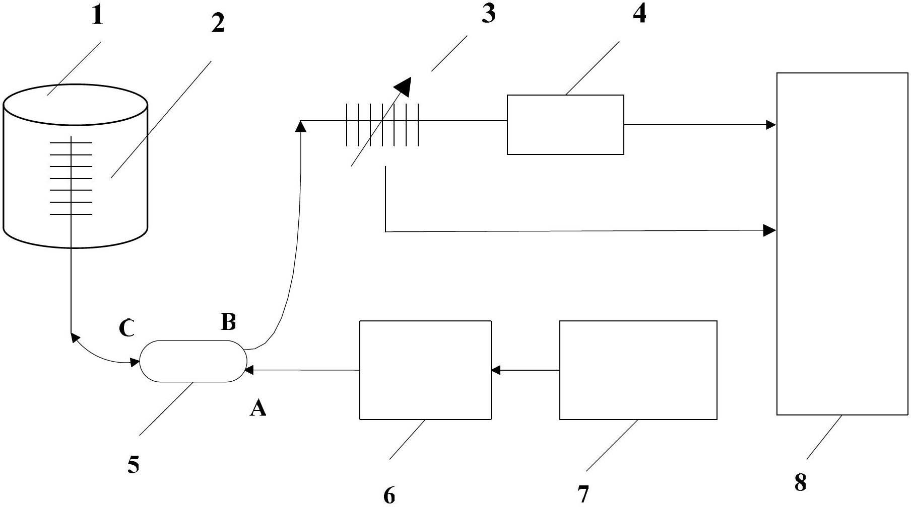 Atmospheric pressure meter based on fiber bragg grating