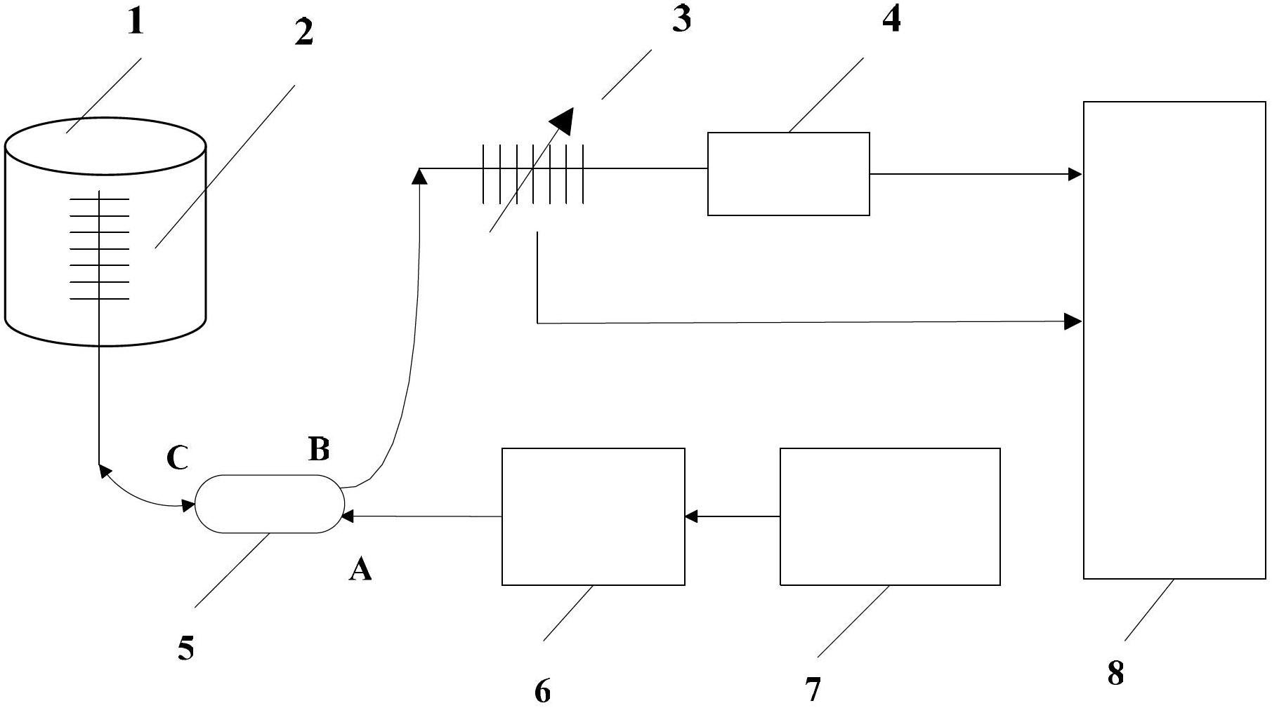 Atmospheric pressure meter based on fiber bragg grating