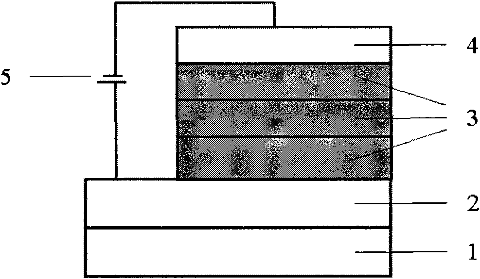 Organic photoelectric device and preparation method thereof