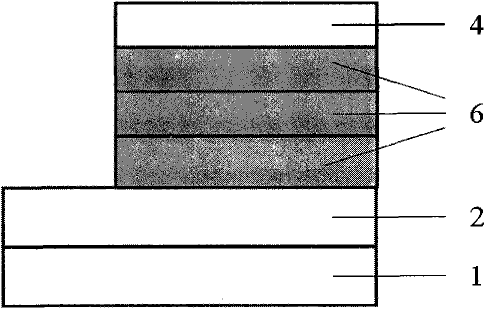 Organic photoelectric device and preparation method thereof