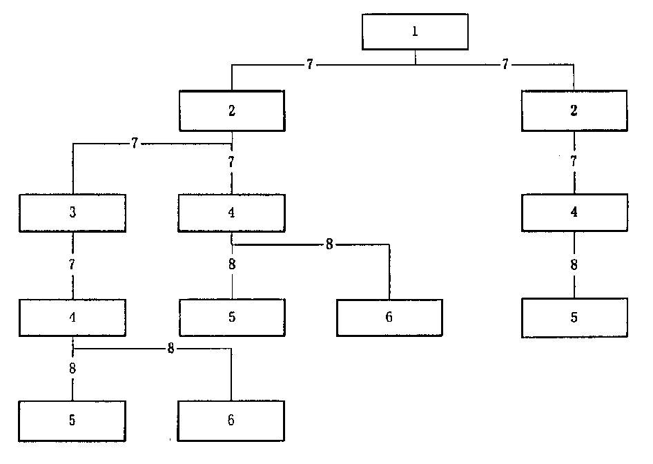 Hierarchical network information content managing method based on public key basic facilities