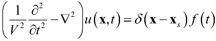 Fidelity imaging method based on wave field extrapolation of scalar wave