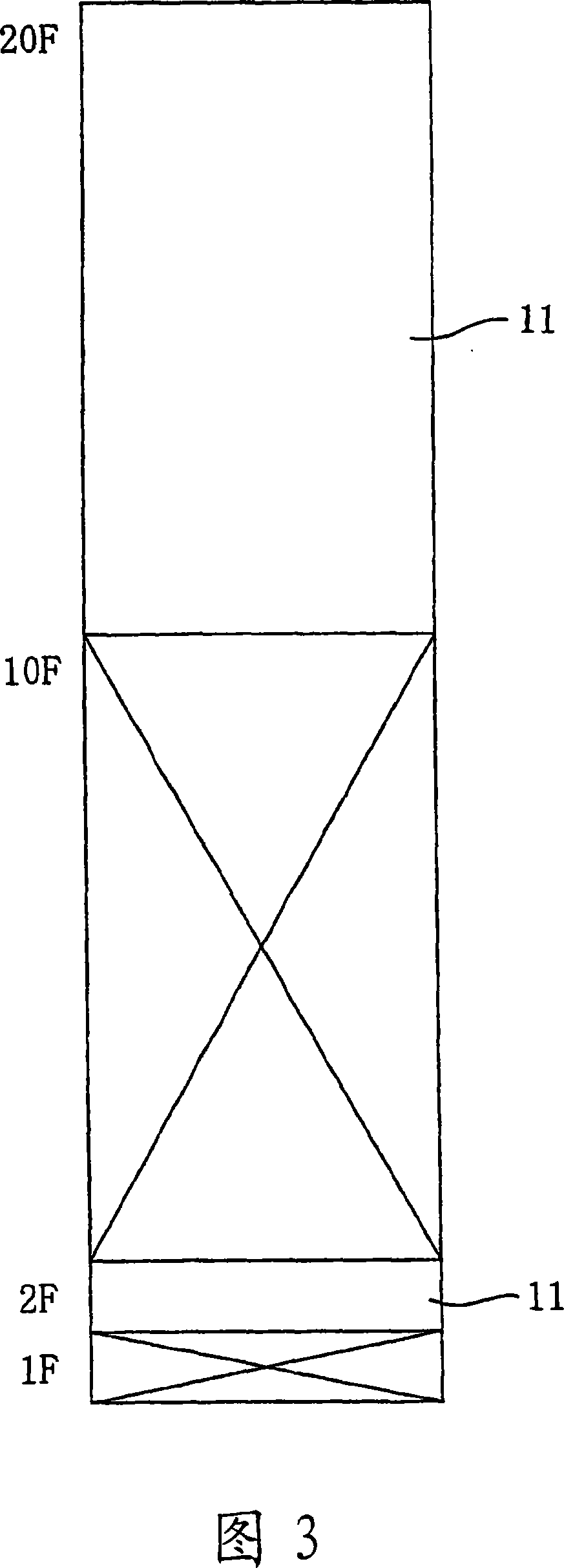 Elevator group management controller