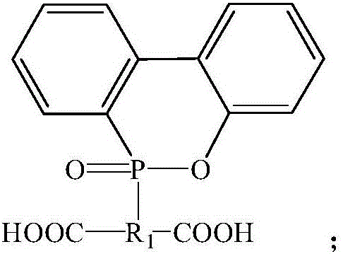 Flame-retarded polyamide 6 and preparation method thereof