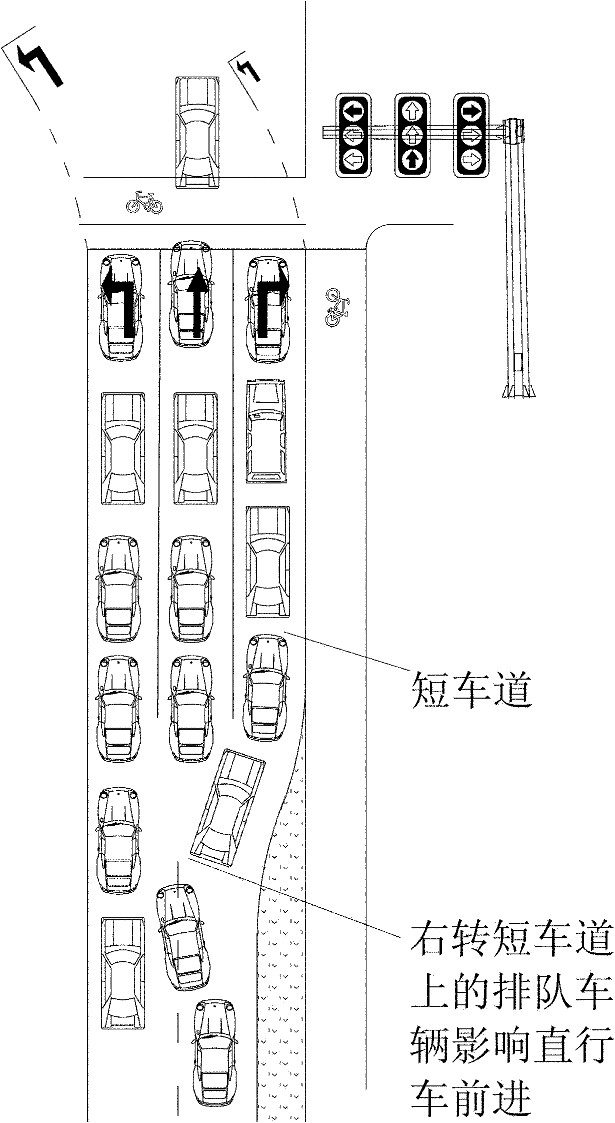 Method for releasing right-turn vehicles to pass through signalized intersection on short lane and control system thereof