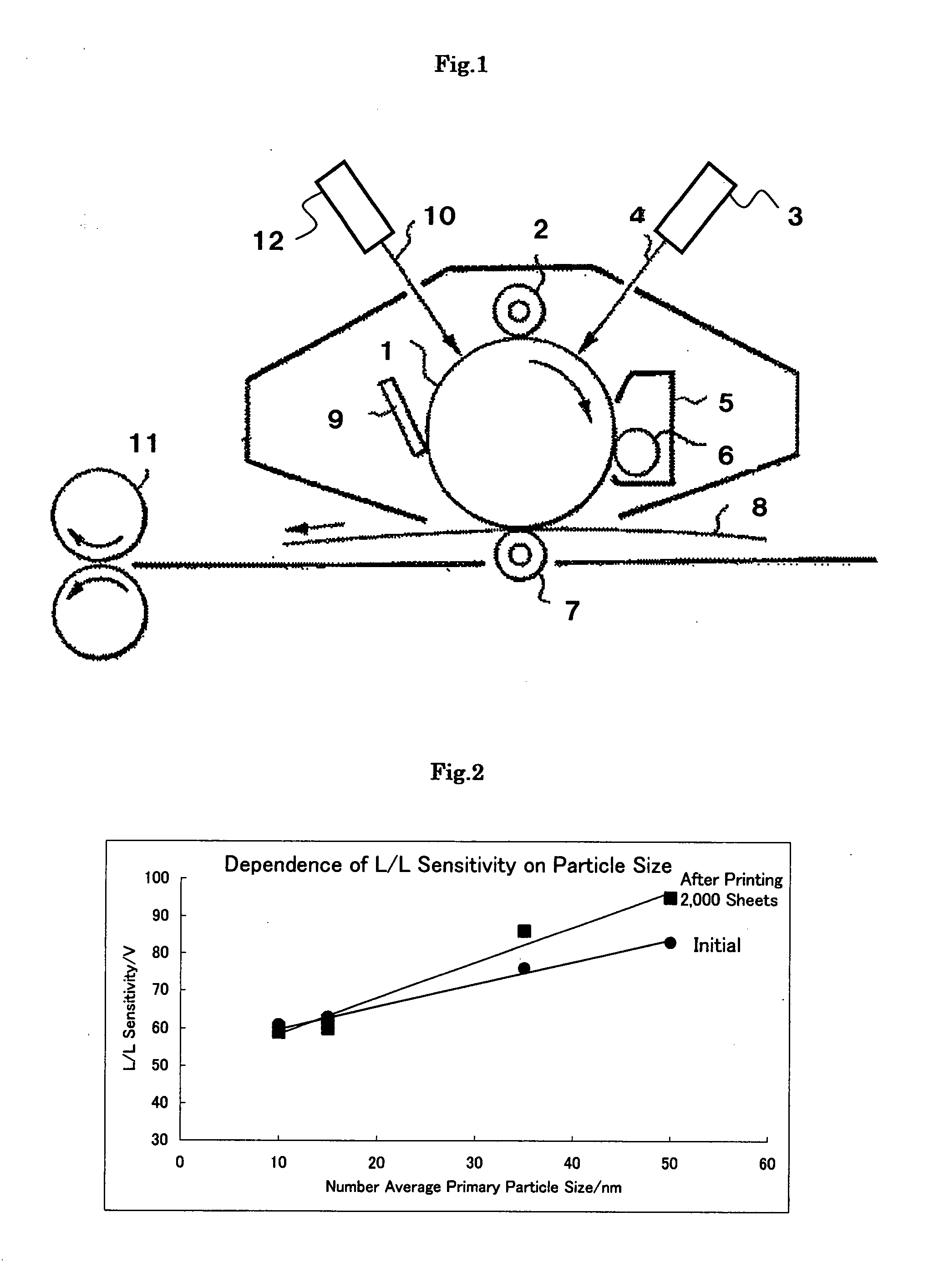 Image forming apparatus