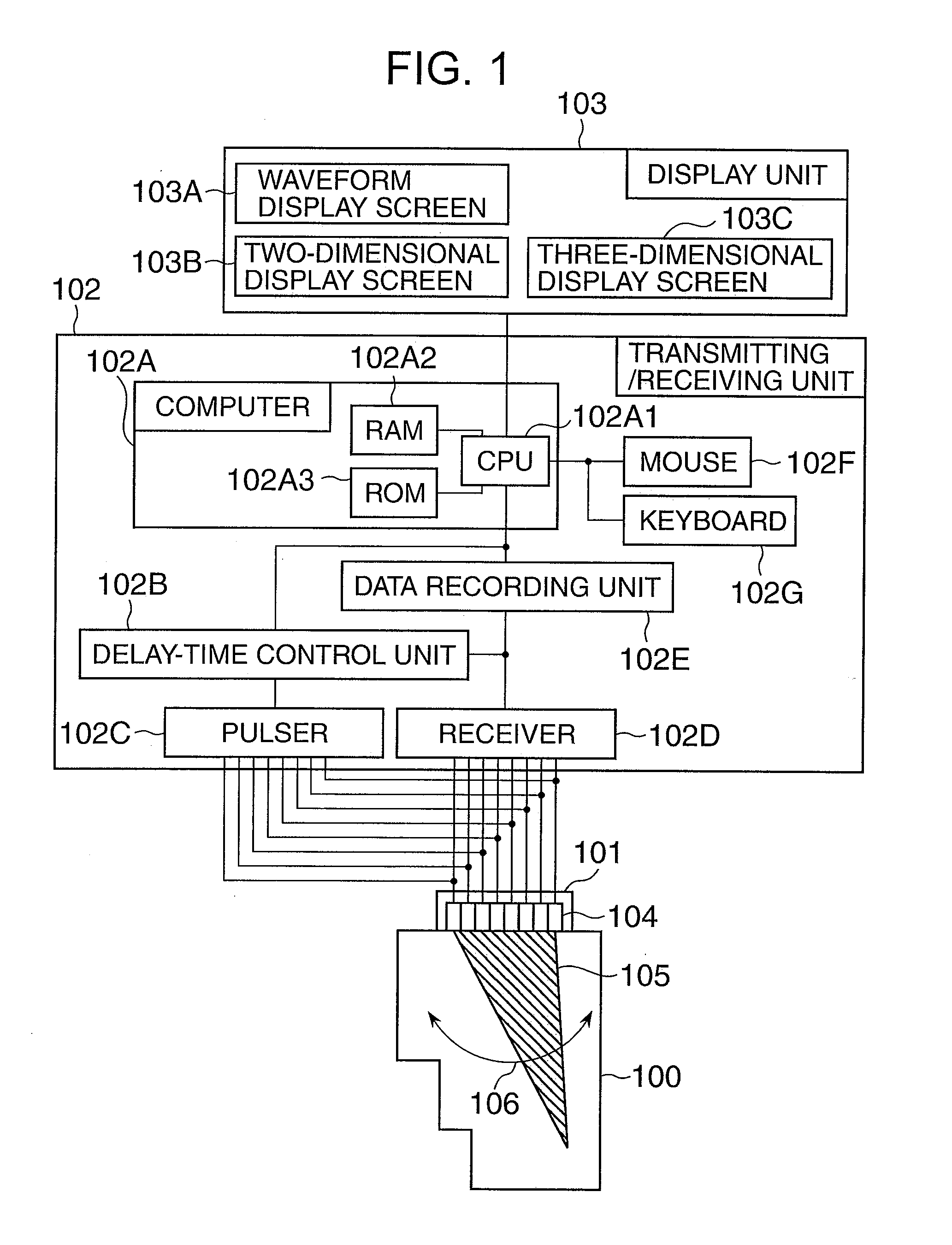 Ultrasonic inspection equipment and ultrasonic inspection method