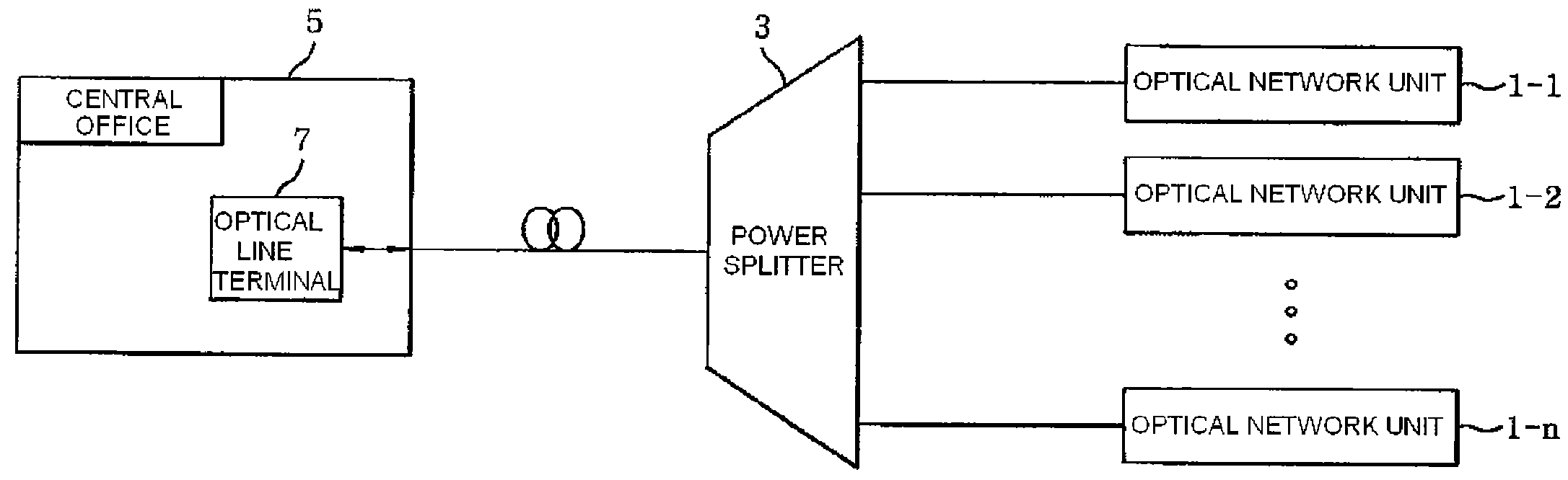 All-Optical CSMA/CD Apparatus In Base A Ethernet And The Method Therefor