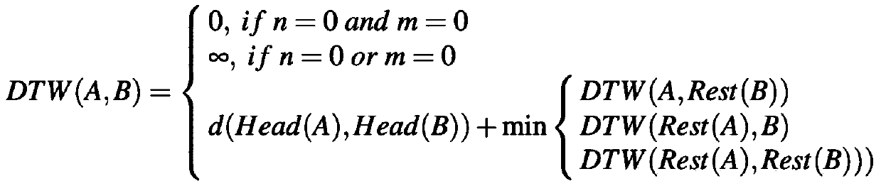 A Method of Abnormal Trajectory Analysis Based on Adjoint Model