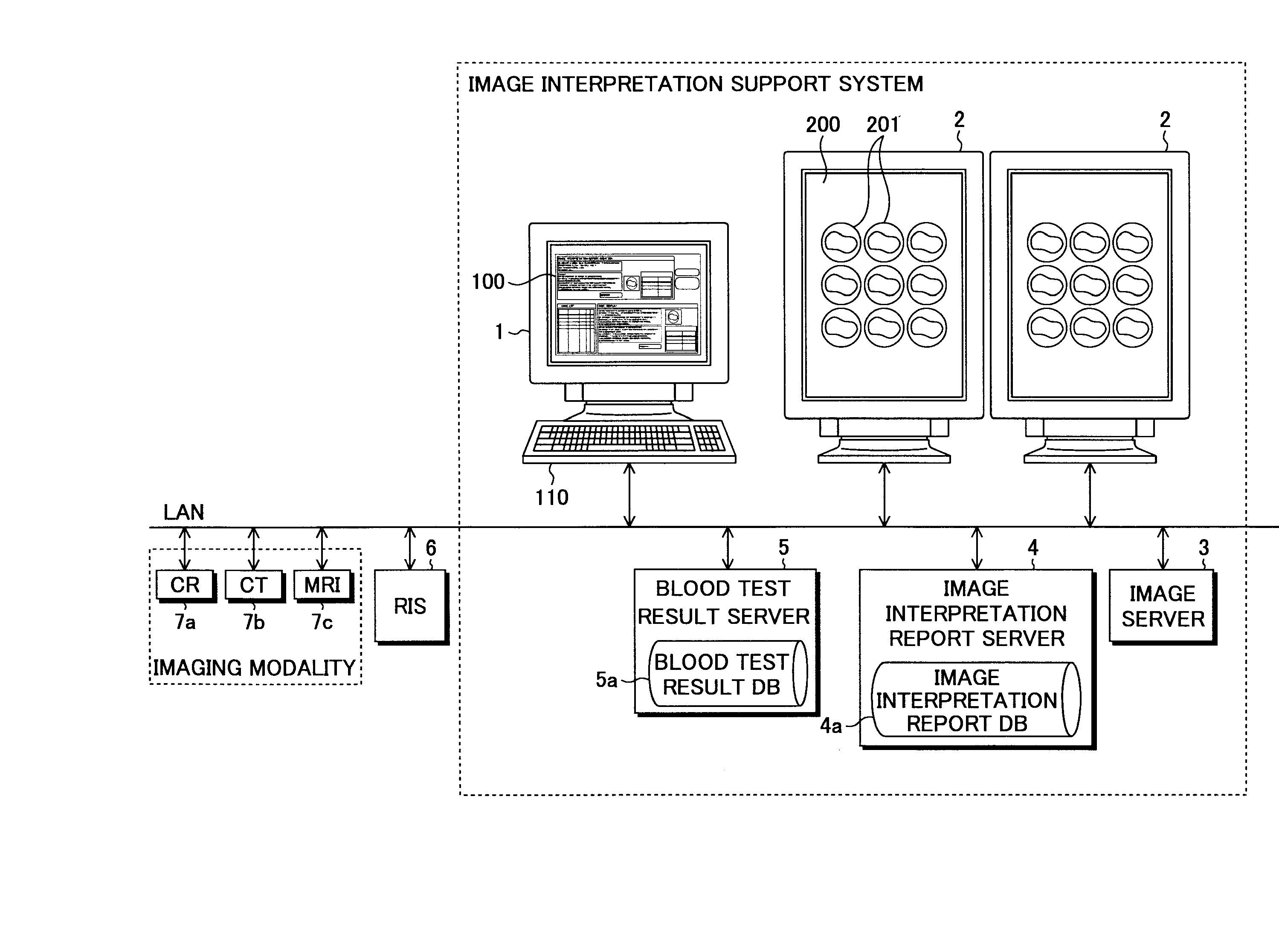 Image interpretation report creating apparatus