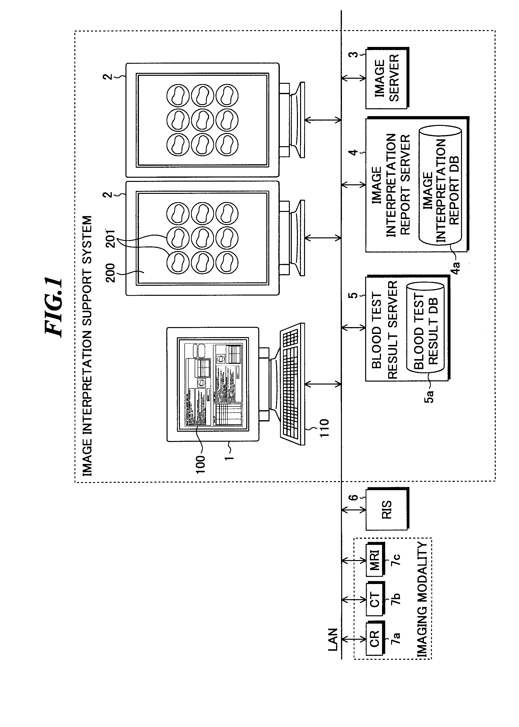 Image interpretation report creating apparatus