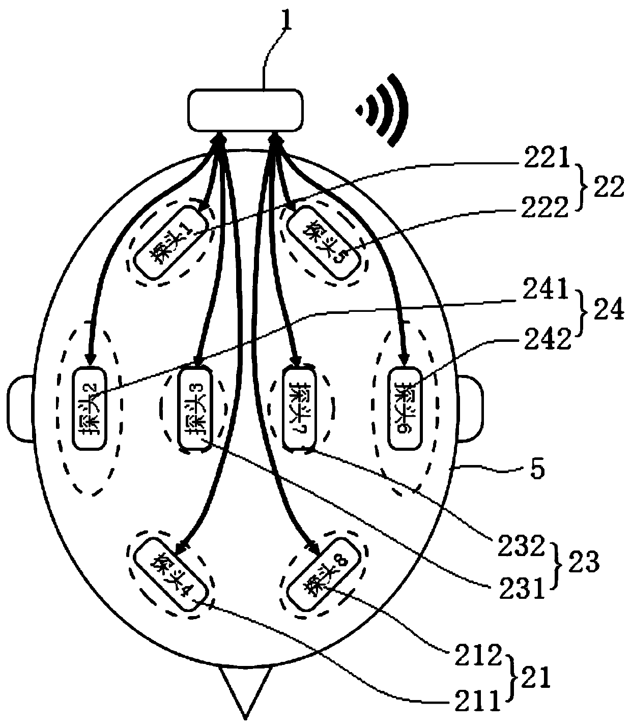 Wireless multi-brain-region brain blood oxygen wearable detection system and method