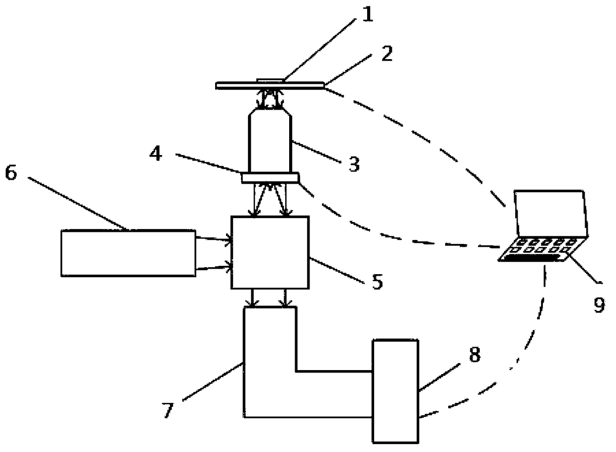 Real-time fluorescence detecting device of microreactor and operating method thereof