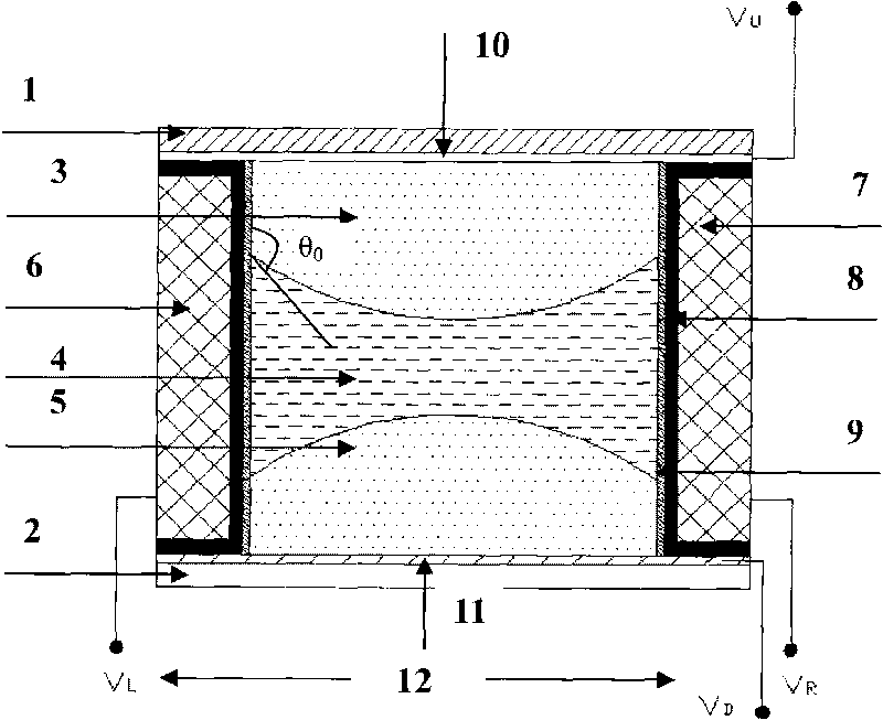 Electric-control wide-angle light scanning device and array thereof