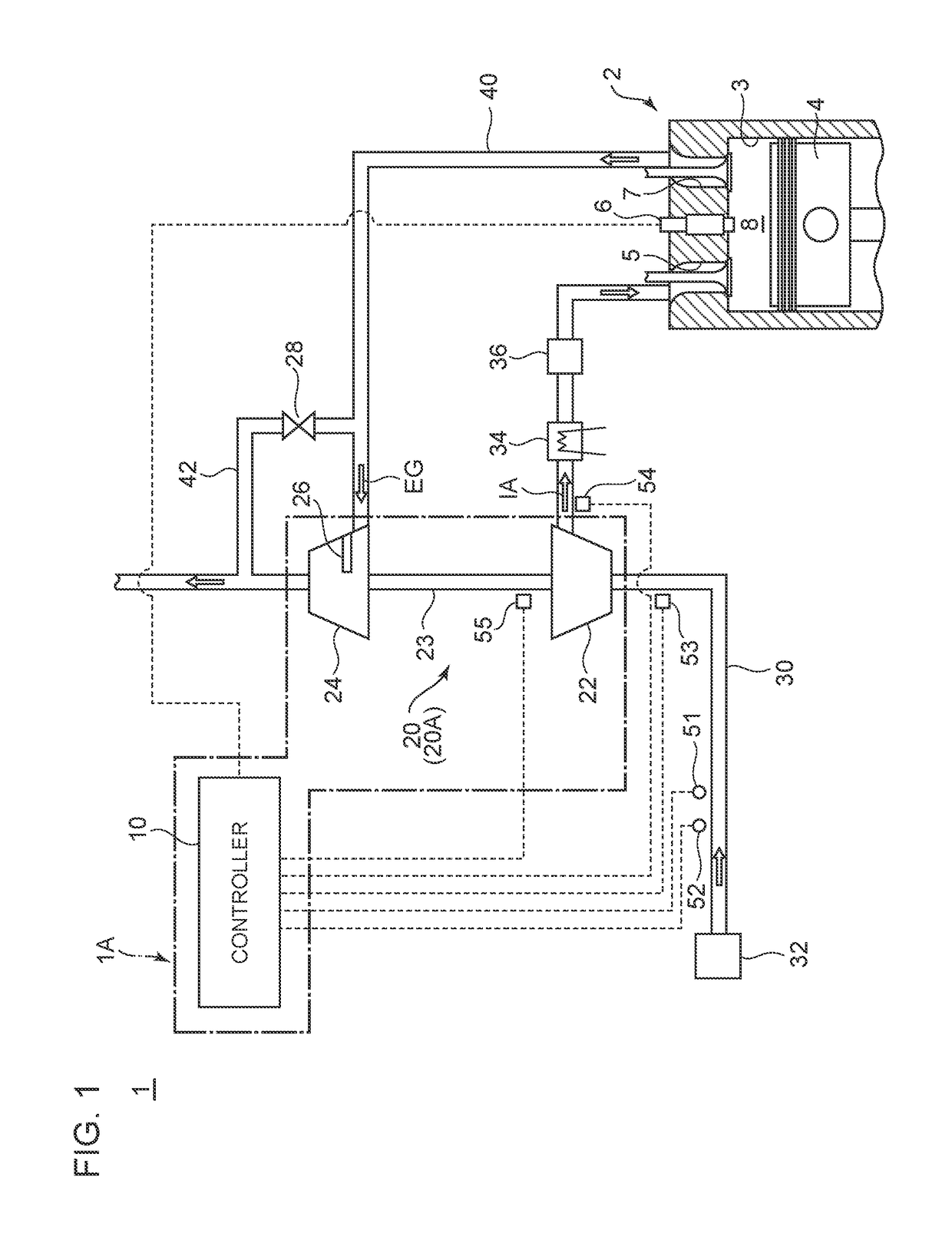 Control device for supercharging system