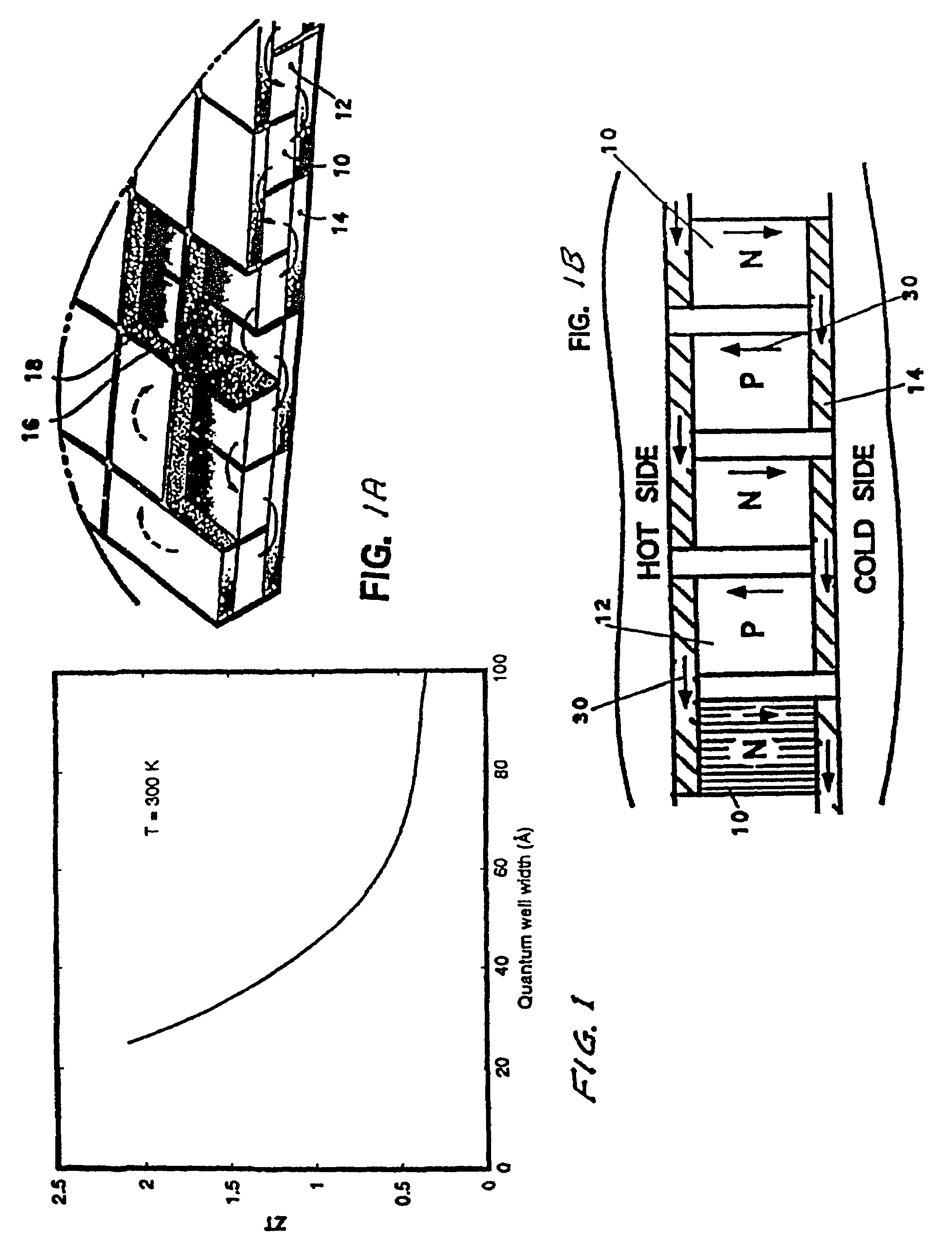 Quantum well thermoelectric power source