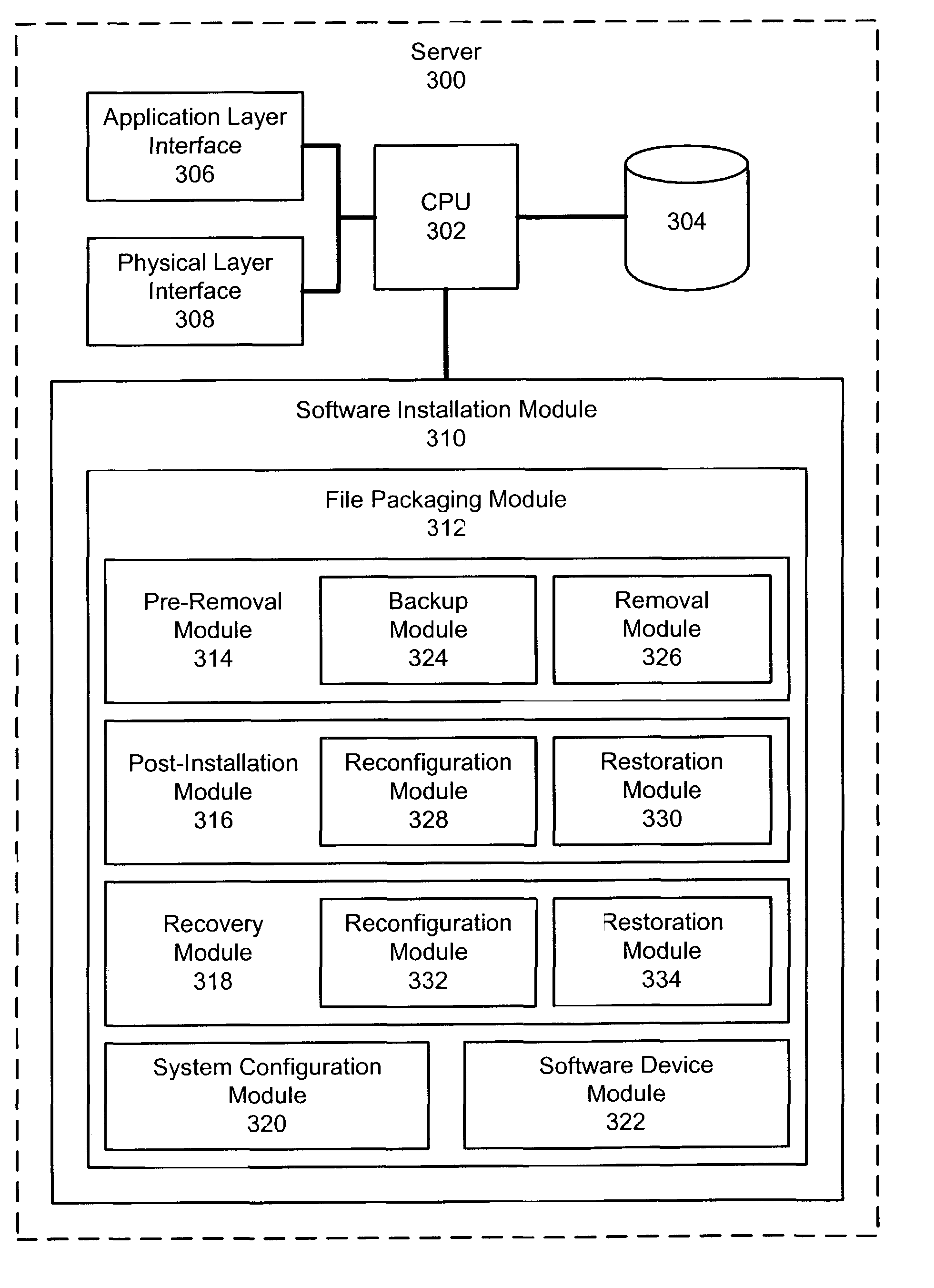 Automatic backup and restore for configuration of a logical volume manager during software installation