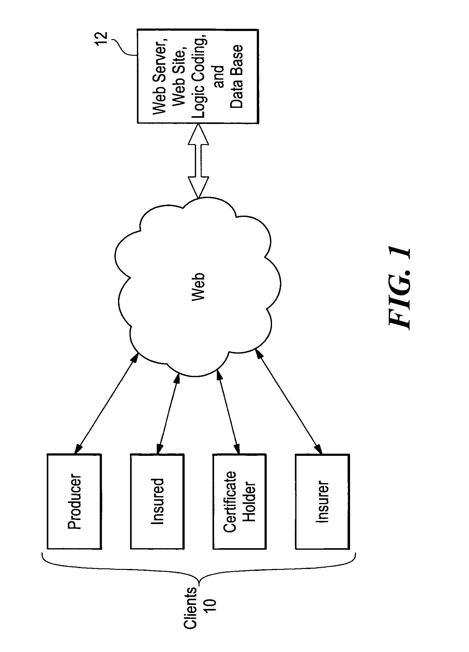 Internet insurance certificate system