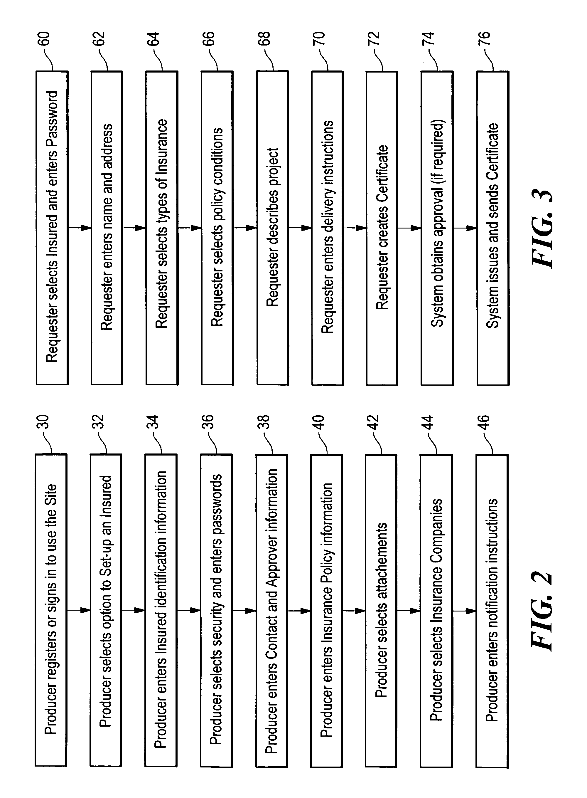 Internet insurance certificate system