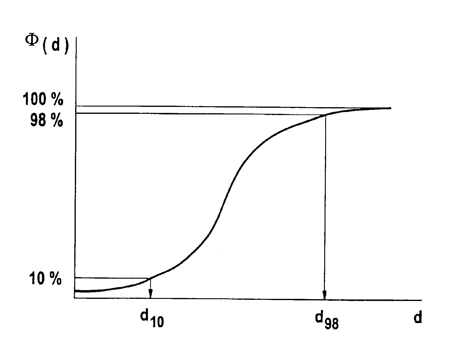 Biaxially oriented polyester film which is matt on one side and has characteristic shrinkage properties, process for its preparation and its uses