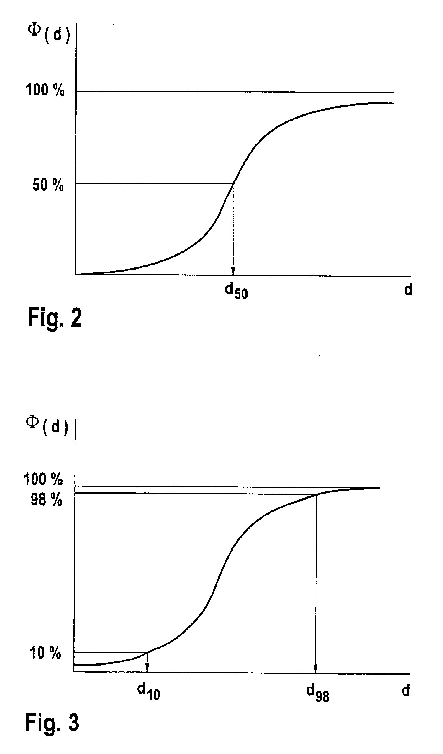 Biaxially oriented polyester film which is matt on one side and has characteristic shrinkage properties, process for its preparation and its uses