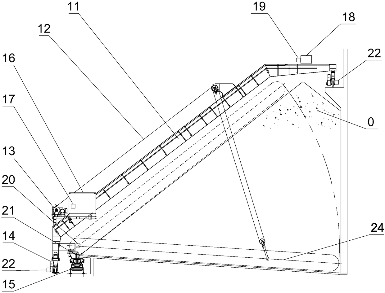 Automatic reclaiming system for strip-shaped stockyard