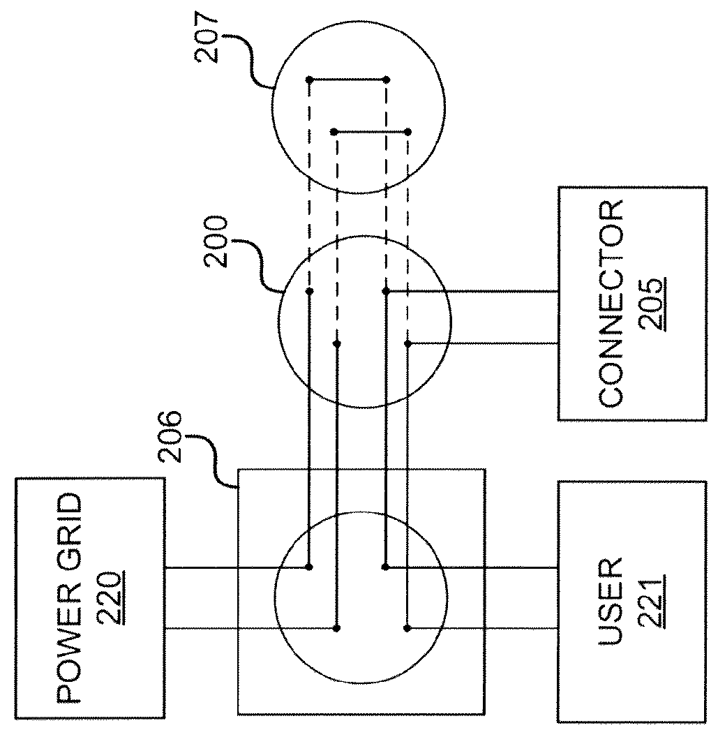 Interconnection meter socket adapters