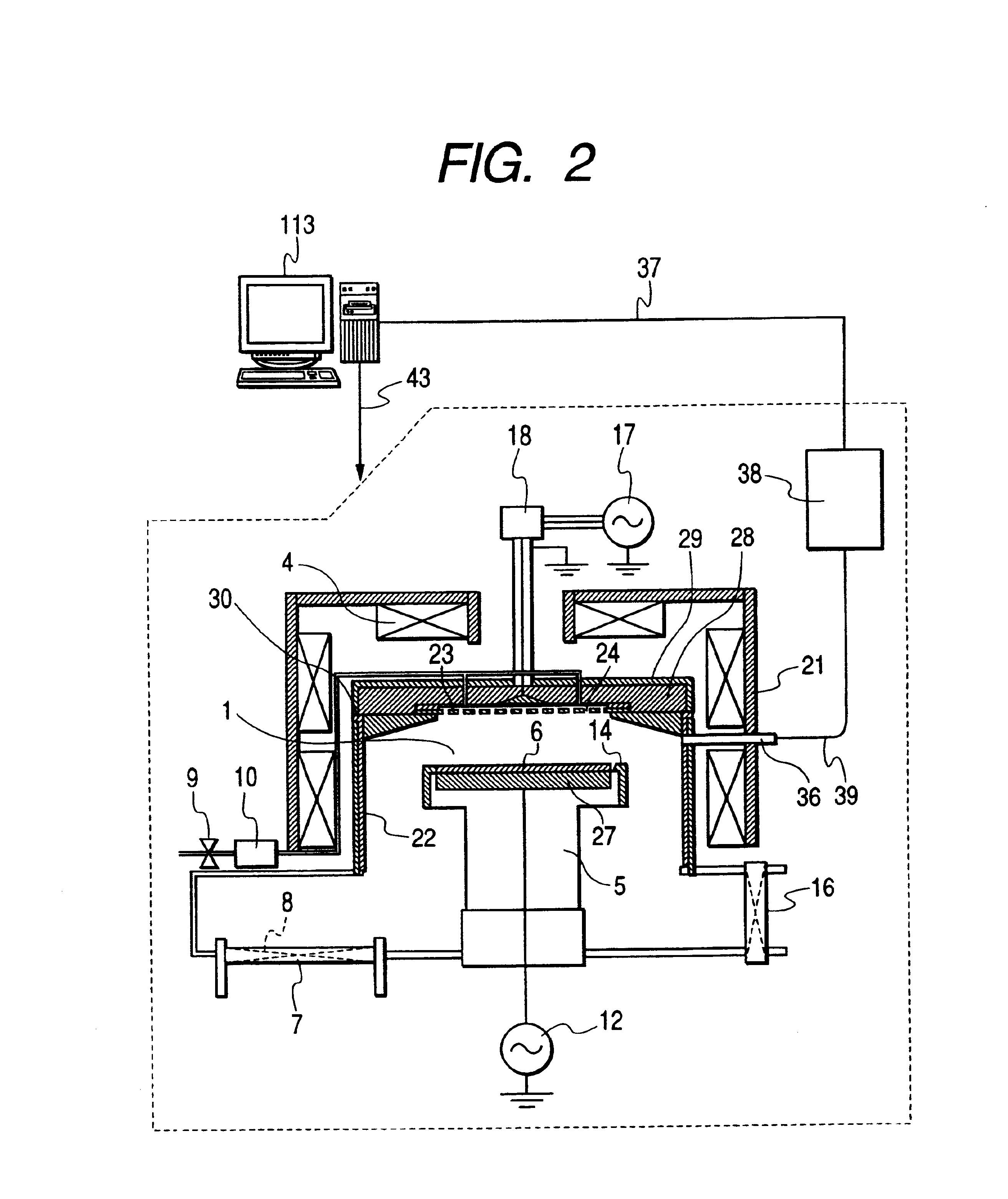 Method of manufacturing a semiconductor device and manufacturing system