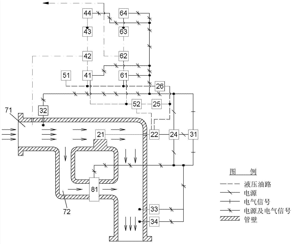 Chemical dosing device for natural gas pipeline