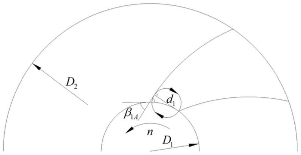 Centrifugal compressor working capacity one-dimensional algorithm based on impeller inlet natural prewhirl