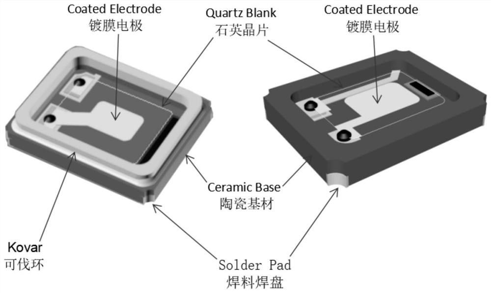 Turnover jig suitable for crystal resonator of ceramic base without kovar ring