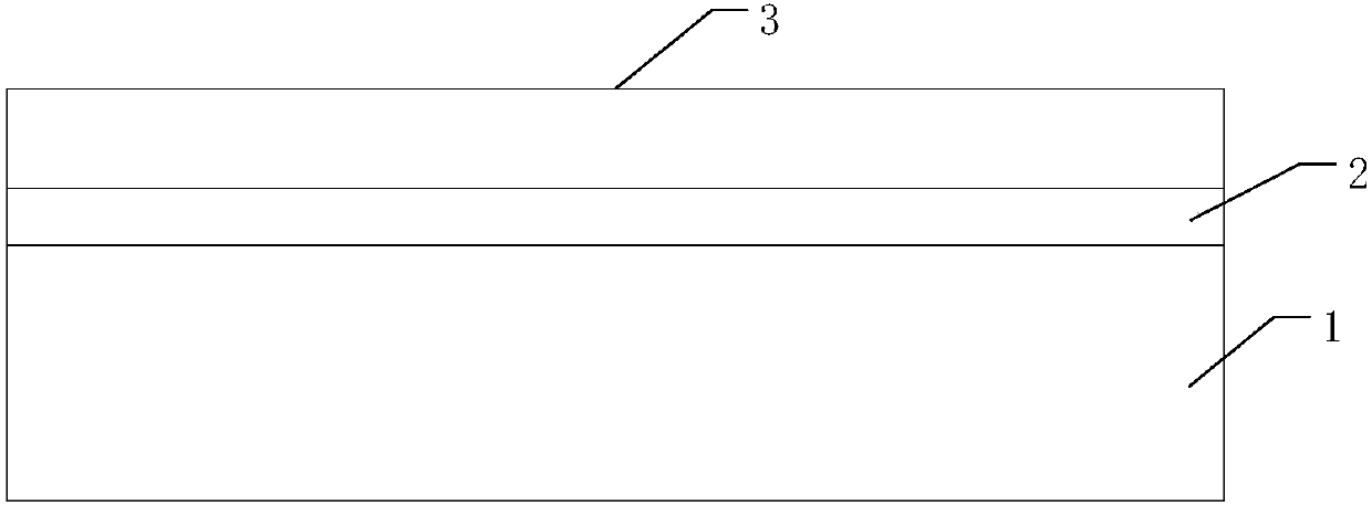 Method for forming ohmic contact and fabrication method of semiconductor device