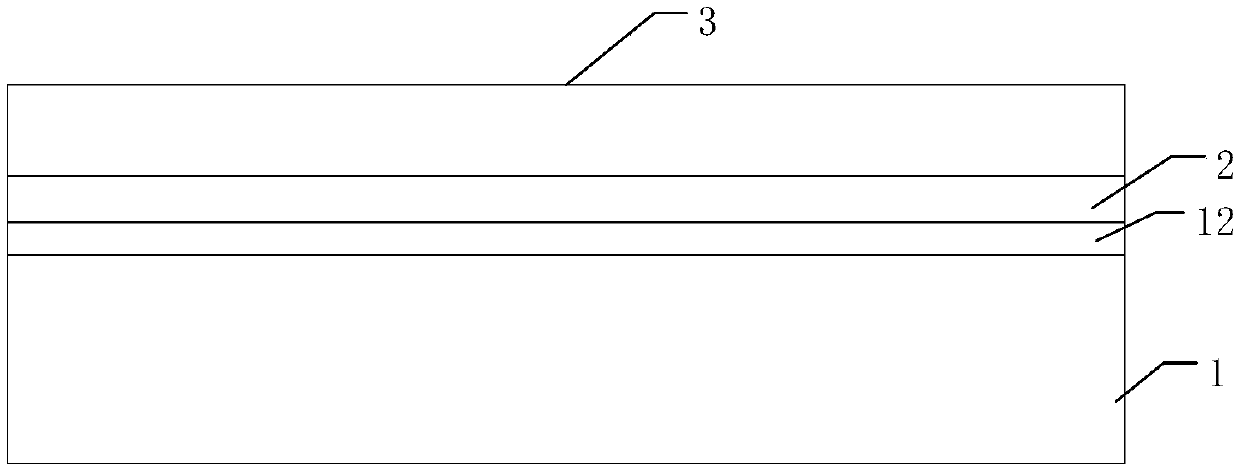 Method for forming ohmic contact and fabrication method of semiconductor device