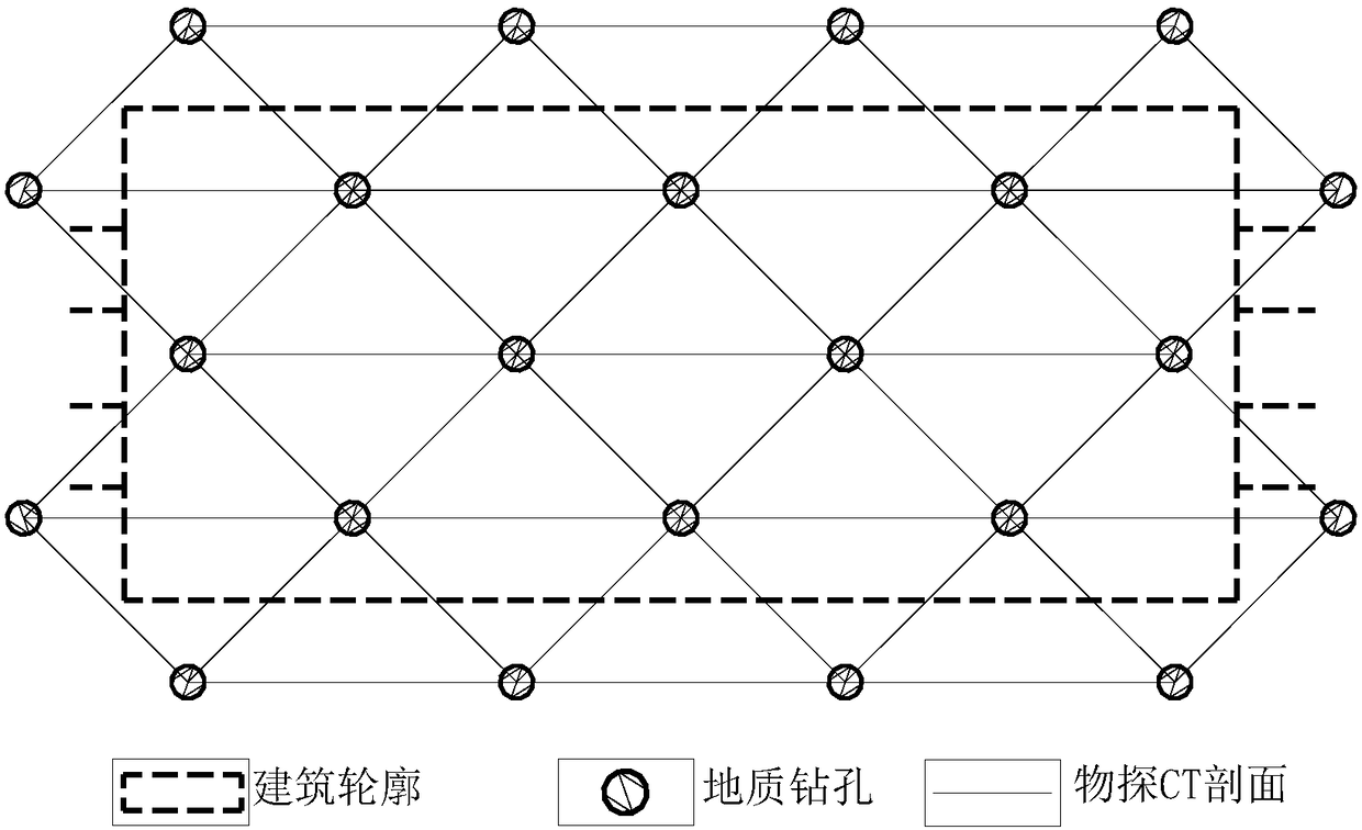 Coverage type karst multi-line simultaneous detection and survey method under strong interference condition