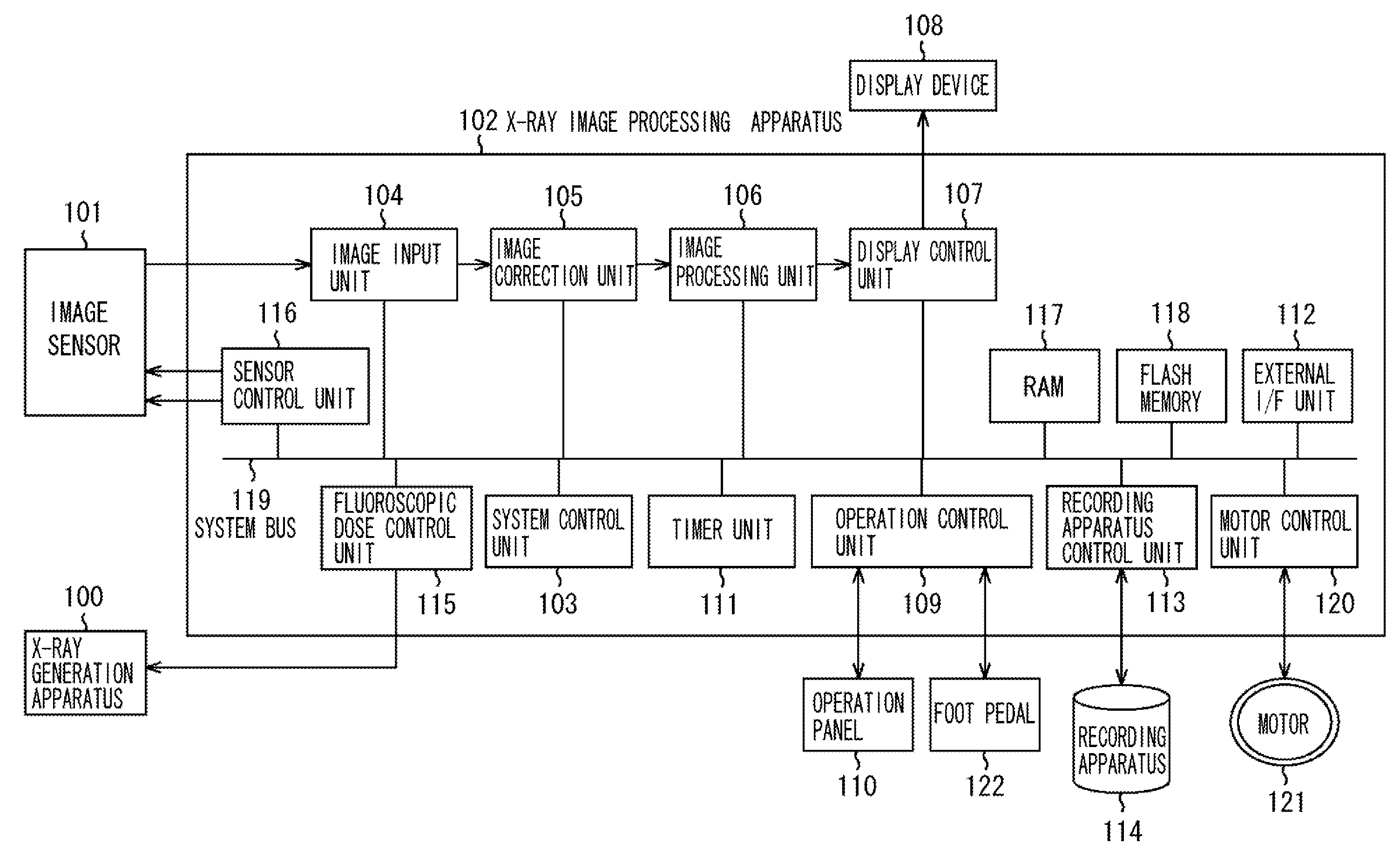 Radiographic imaging control apparatus and method for controlling the same