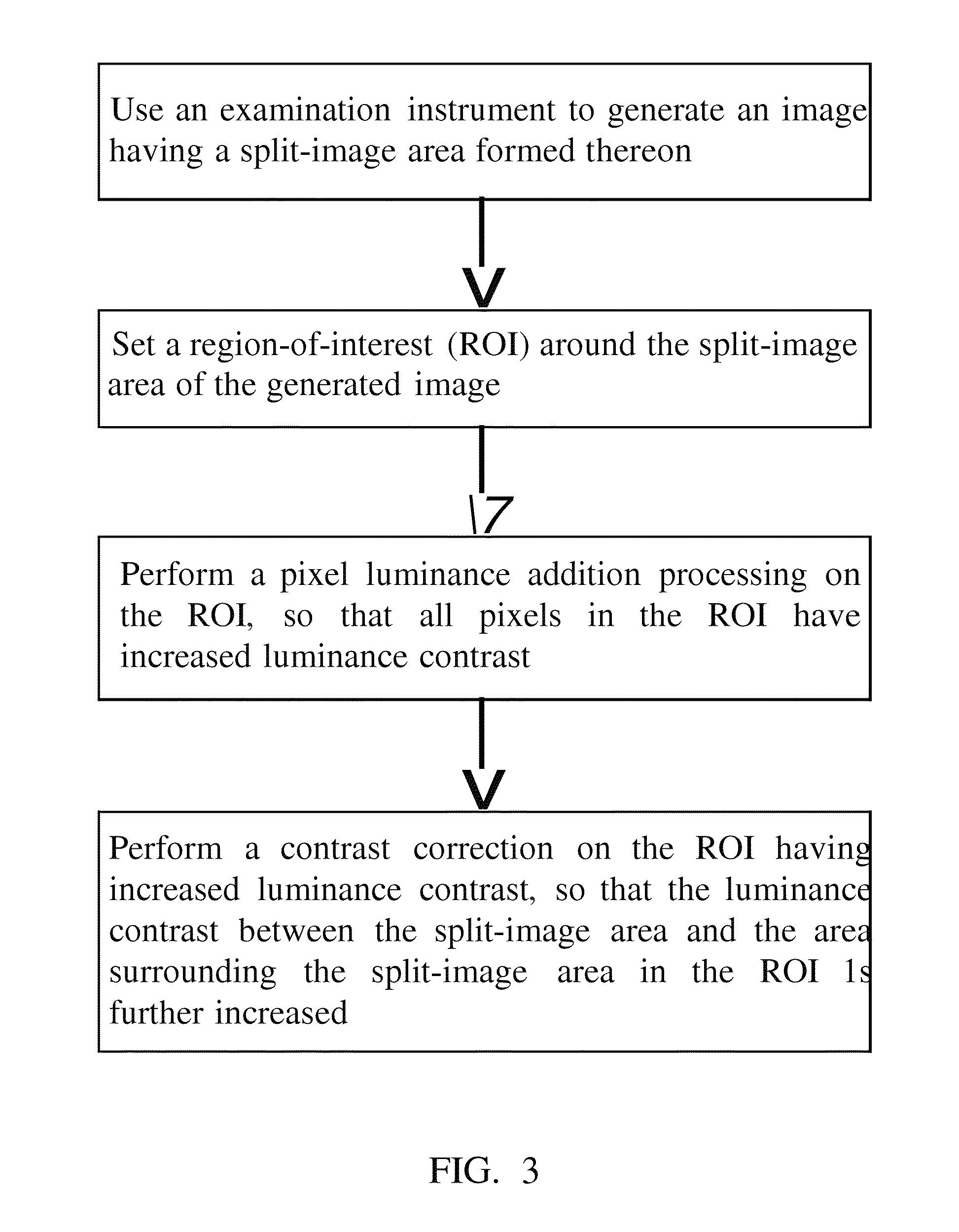 Image-recognition method for assisting ophthalmic examination instrument