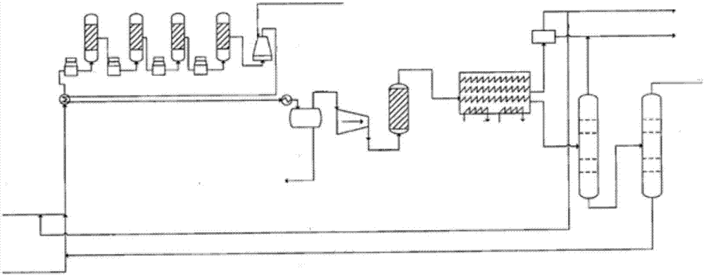 System modeling optimization method and storage medium