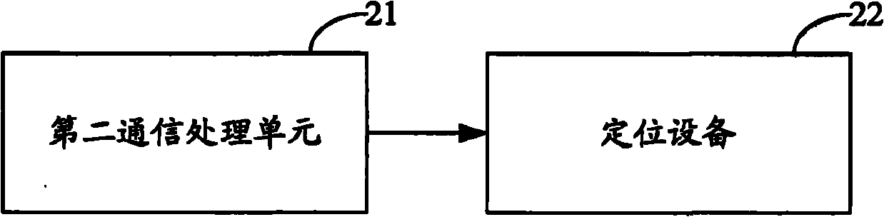 Detecting device and method of positioning equipment