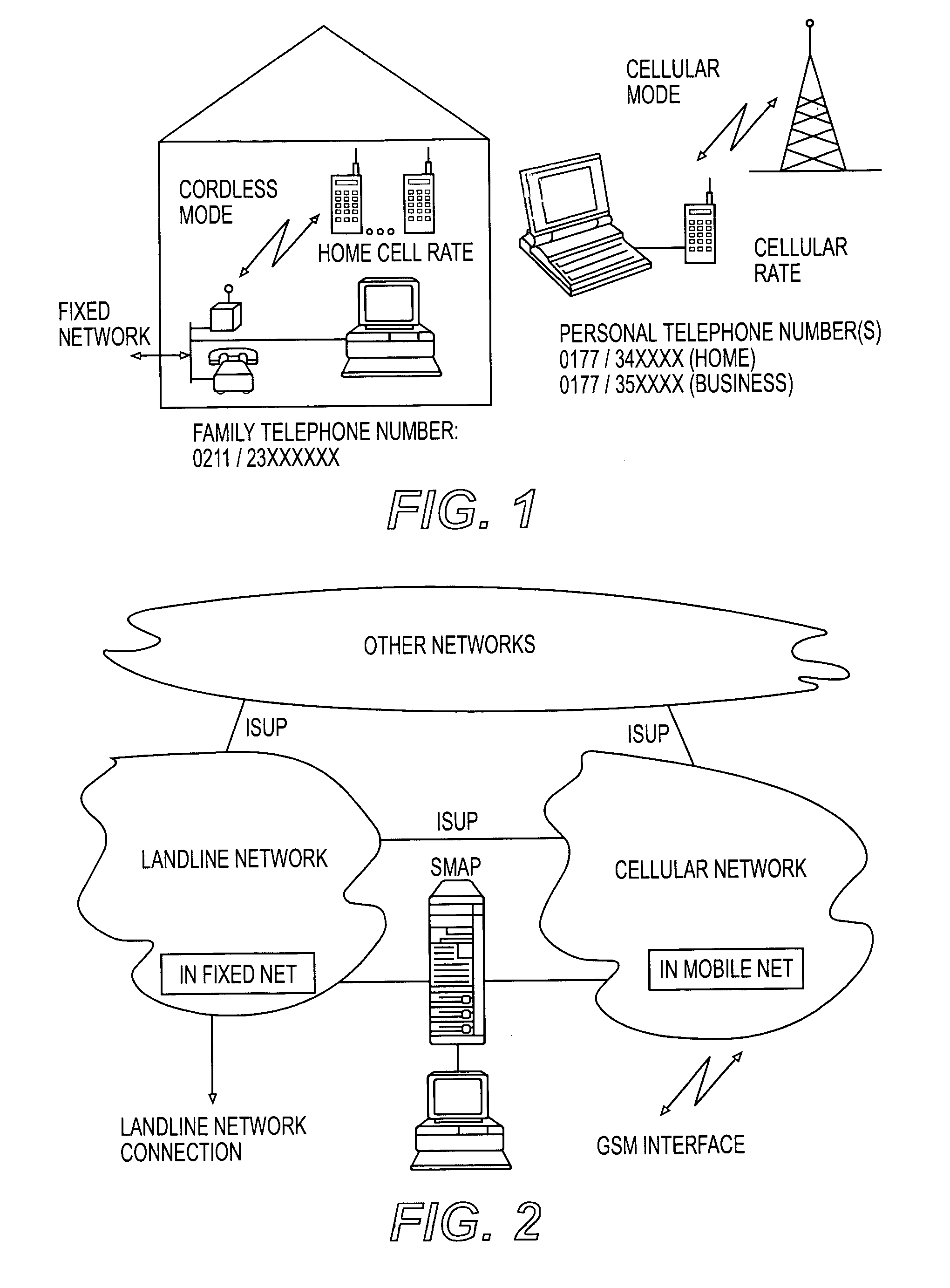 Method of combining fixed-network telephone and mobile radio telephone communications