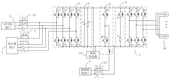 EMU traction system with hybrid power supply of catenary, power pack and energy storage device