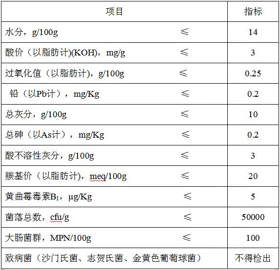 Shallot pastry and production method thereof