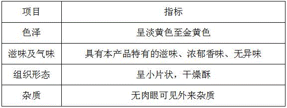 Shallot pastry and production method thereof