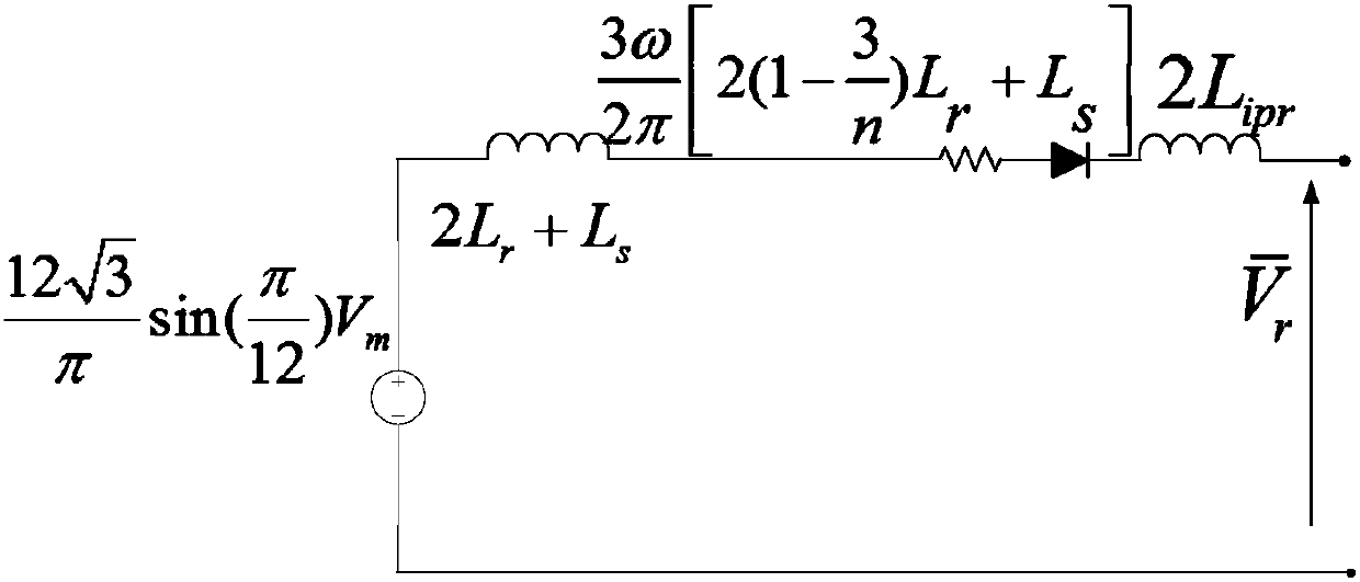 Airborne power system stability analysis method based on unified large signal model