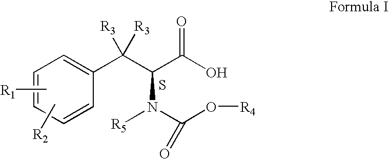 Process for the synthesis of intermediates useful for the synthesis of tubulin inhibitors