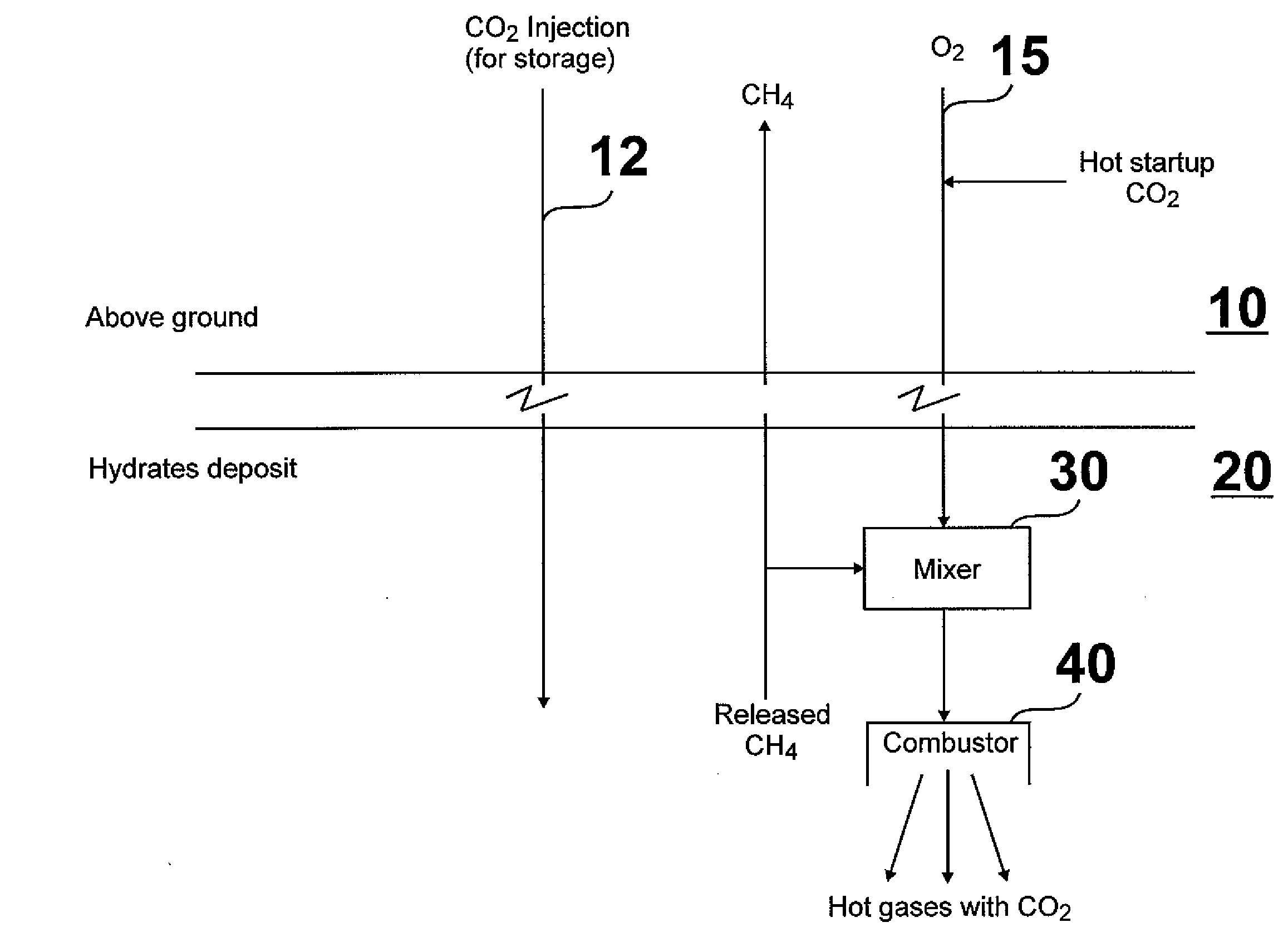 Process and apparatus for release and recovery of methane from methane hydrates