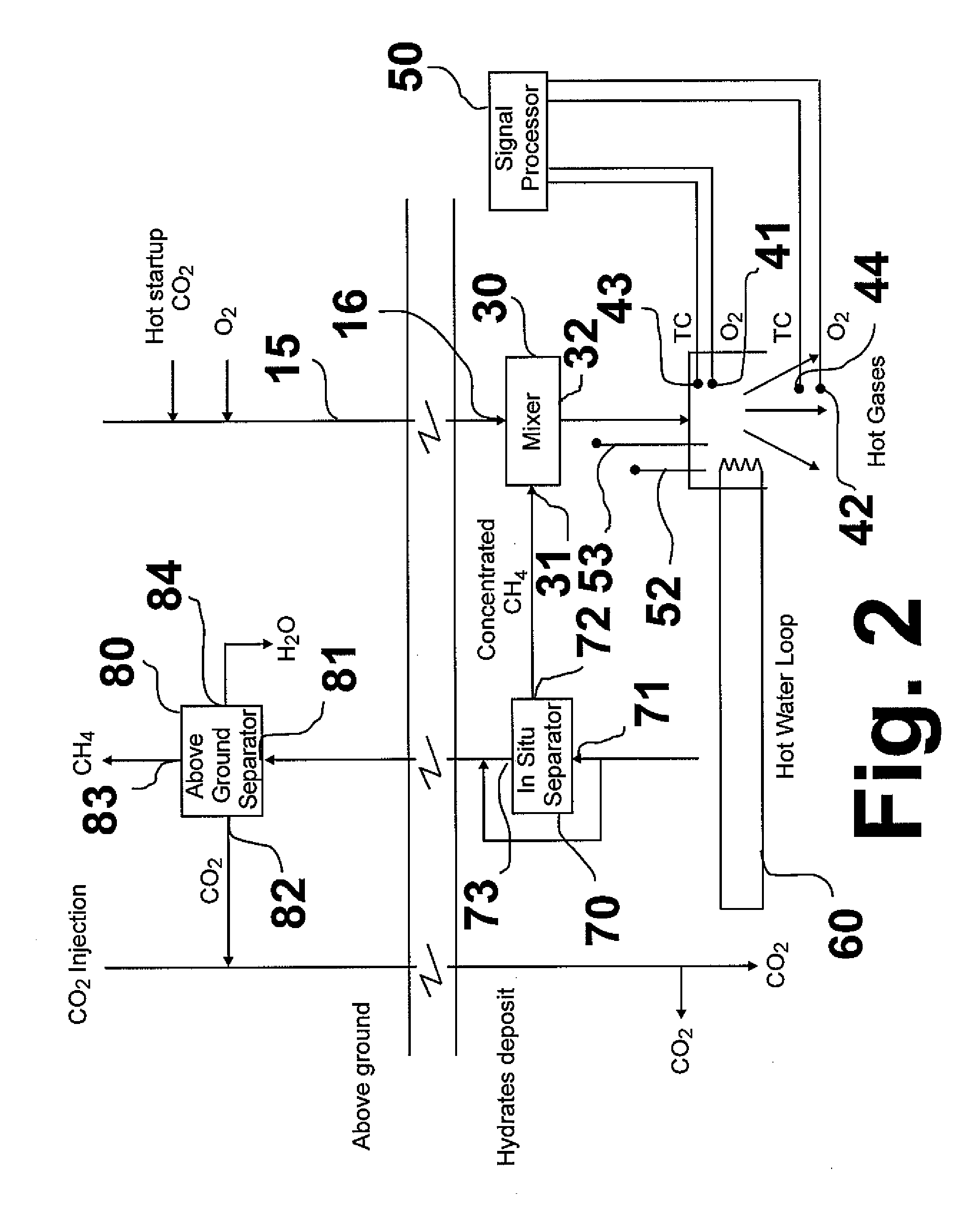 Process and apparatus for release and recovery of methane from methane hydrates