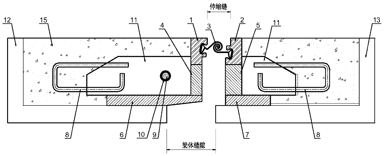 Vibration and noise reduction shockproof telescopic device and method